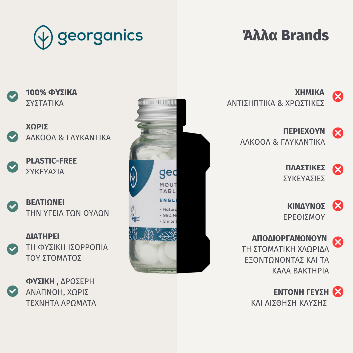 Georganics-Στοματικό Διάλυμα σε Δισκία, Mέντα, 180 δισκία