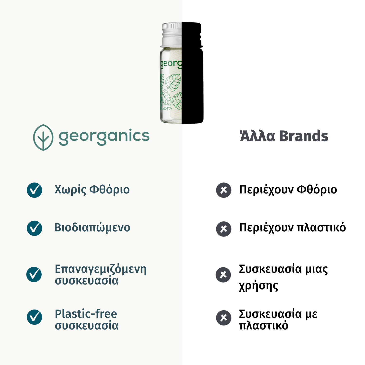 Georganics-Plastic-free Οδοντικό Νήμα,Χωρίς Φθόριο, με Μέντα, 50m