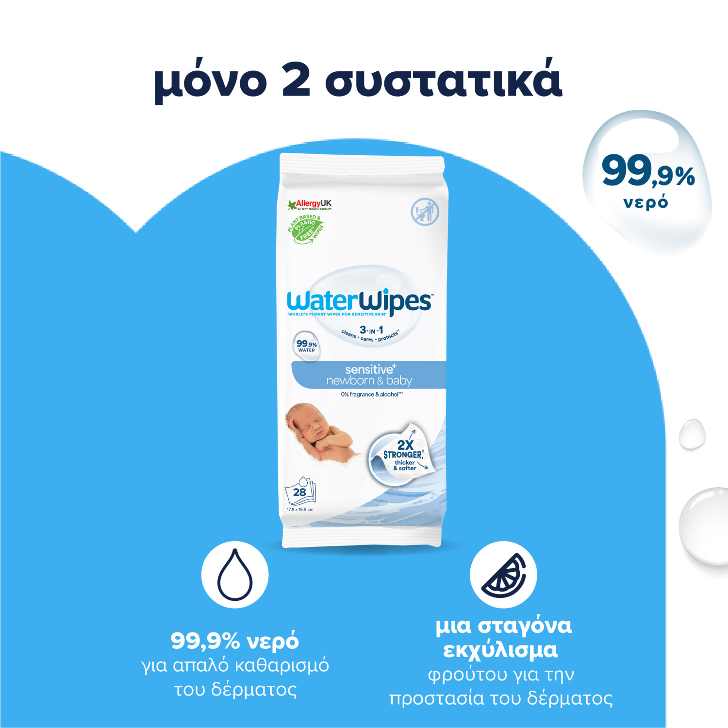 WaterWipes Sensitive+, Πακέτο 28 Μαντηλάκια, με 2 ΜΟΝΟ Συστατικά, 99.9% Νερό