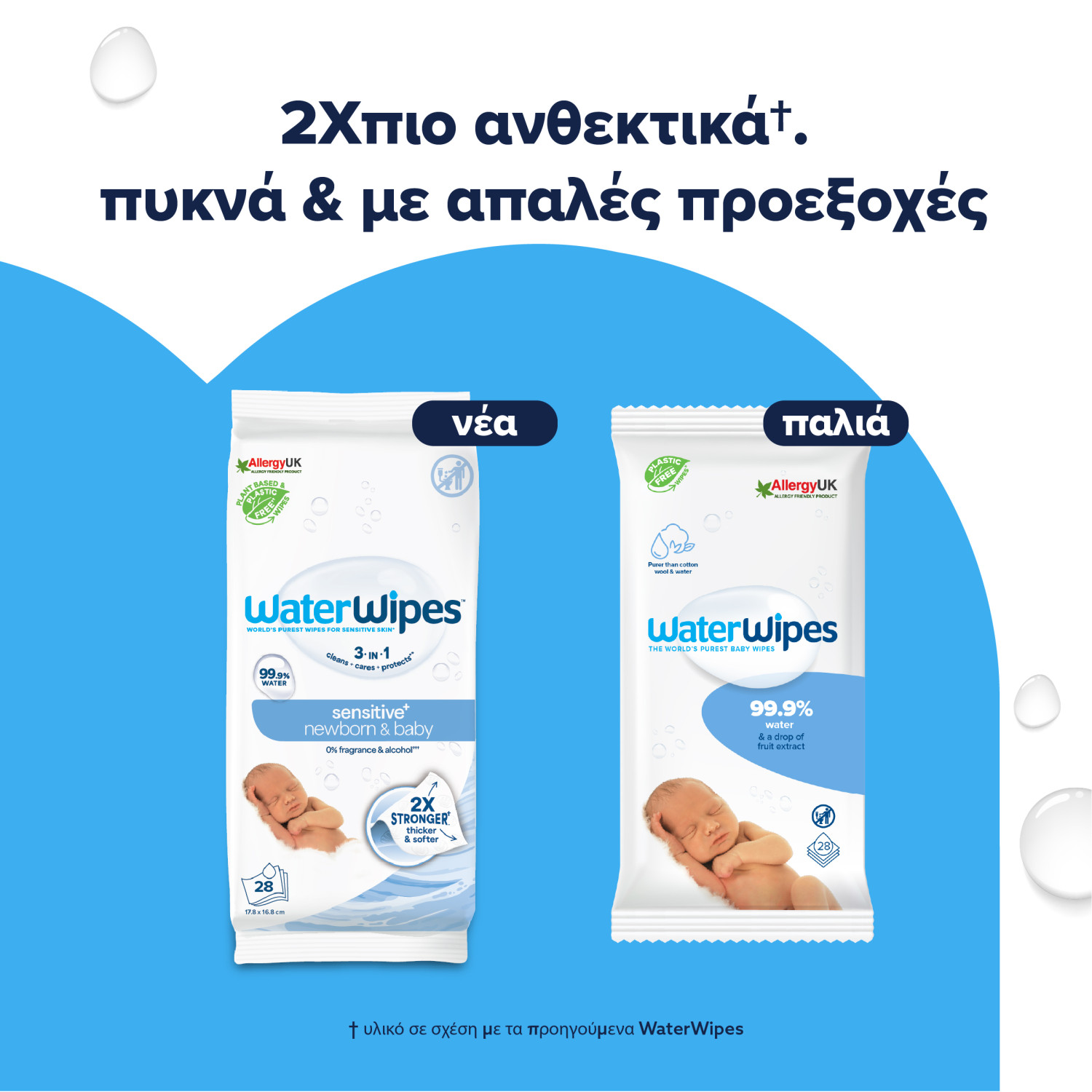 WaterWipes Sensitive+, Πακέτο 28 Μαντηλάκια, με 2 ΜΟΝΟ Συστατικά, 99.9% Νερό