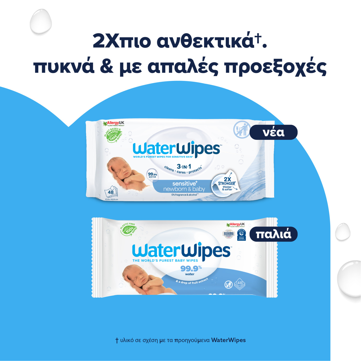 WaterWipes Sensitive+, Πακέτο 48 Μαντηλάκια, με 2 ΜΟΝΟ Συστατικά, 99.9% Νερό