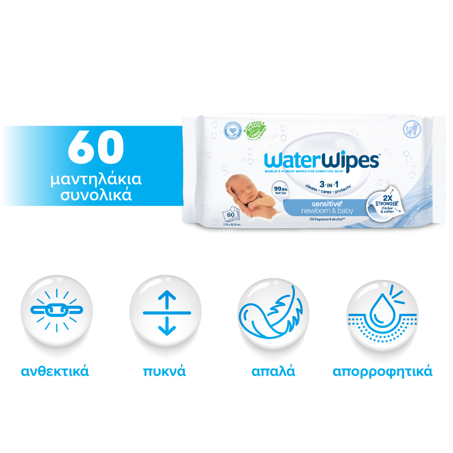 WaterWipes Sensitive+, Πακέτο 60 Μαντηλάκια, με 2 ΜΟΝΟ Συστατικά, 99.9% Νερό