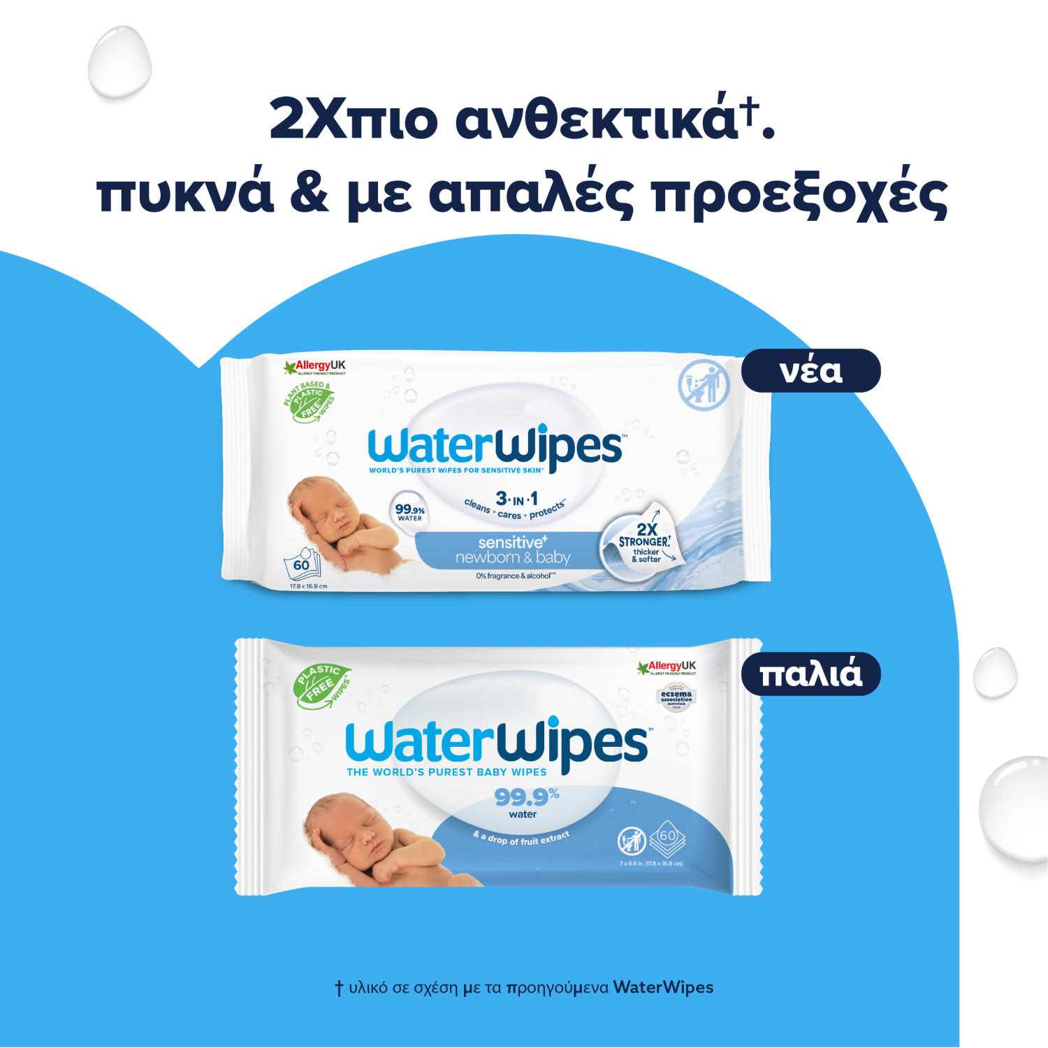WaterWipes Sensitive+, Πακέτο 60 Μαντηλάκια, με 2 ΜΟΝΟ Συστατικά, 99.9% Νερό