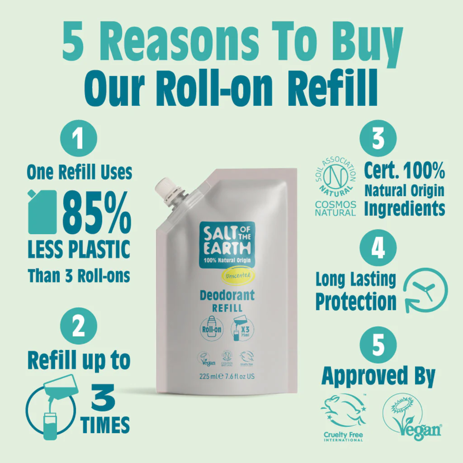 Salt of the Earth Vegan Αποσμητικό, Roll-On Refill, 225ml, Χωρίς Άρωμα