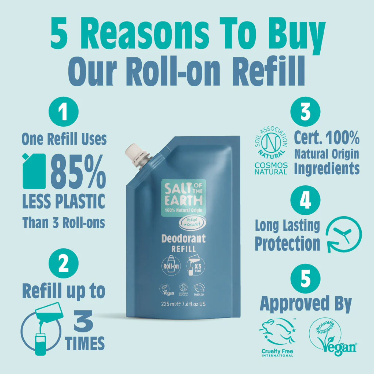 Salt of the Earth Vegan Αποσμητικό, Roll-On Refill, 225ml, Ocean & Coconut