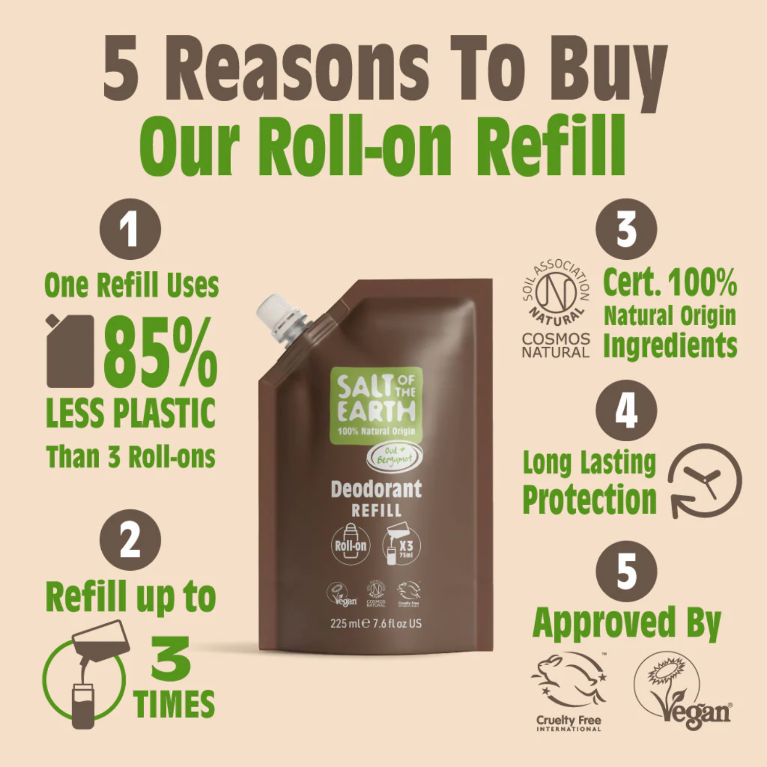Salt of the Earth Vegan Αποσμητικό, Roll-On Refill, 225ml, Oud & Bergamot
