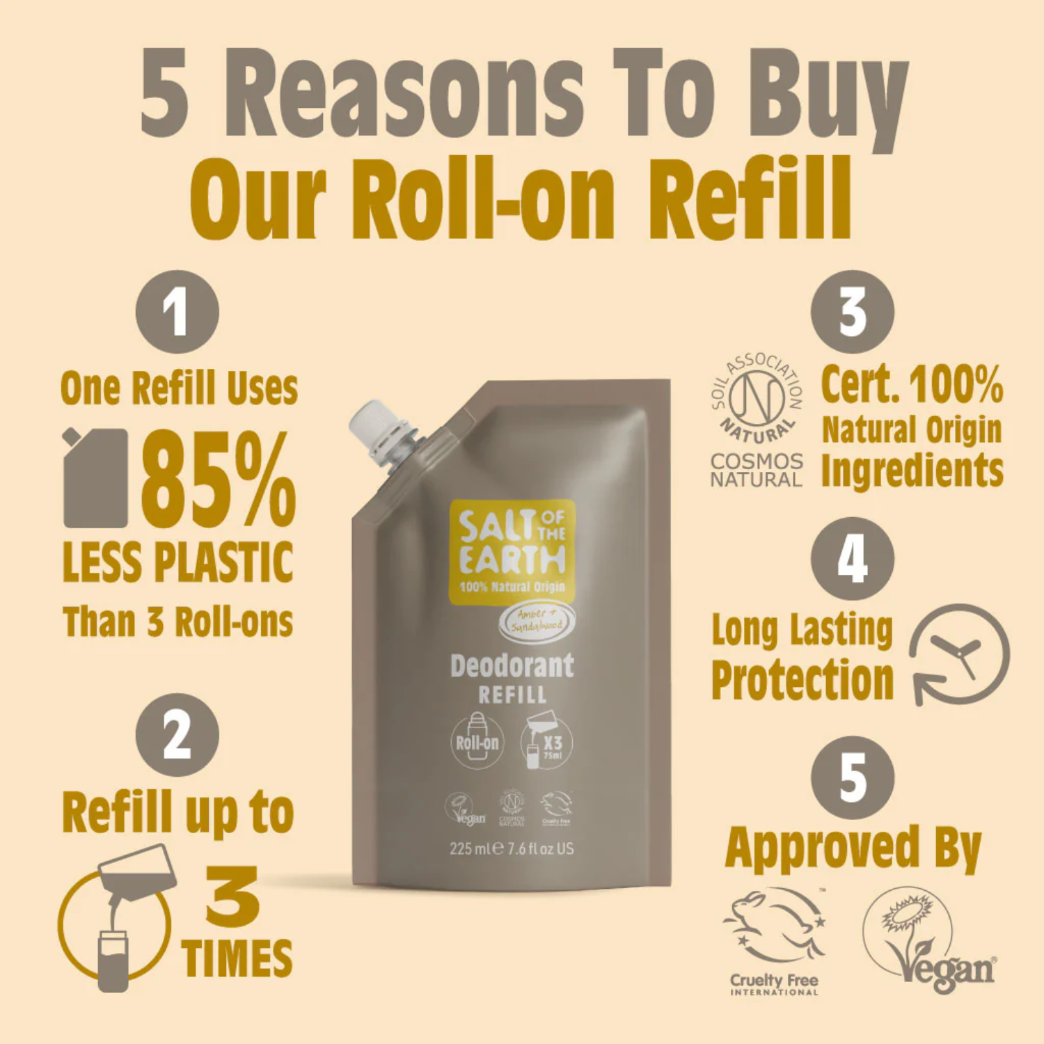 Salt of the Earth Vegan Αποσμητικό, Roll-On Refill, 225ml, Amber & Sandalwood