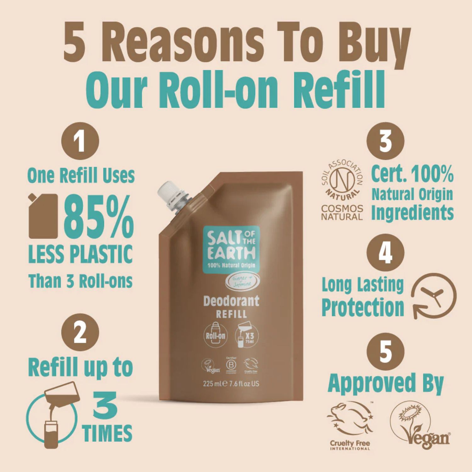 Salt of the Earth Vegan Αποσμητικό, Roll-On Refill, 225ml, Ginger & Jasmine