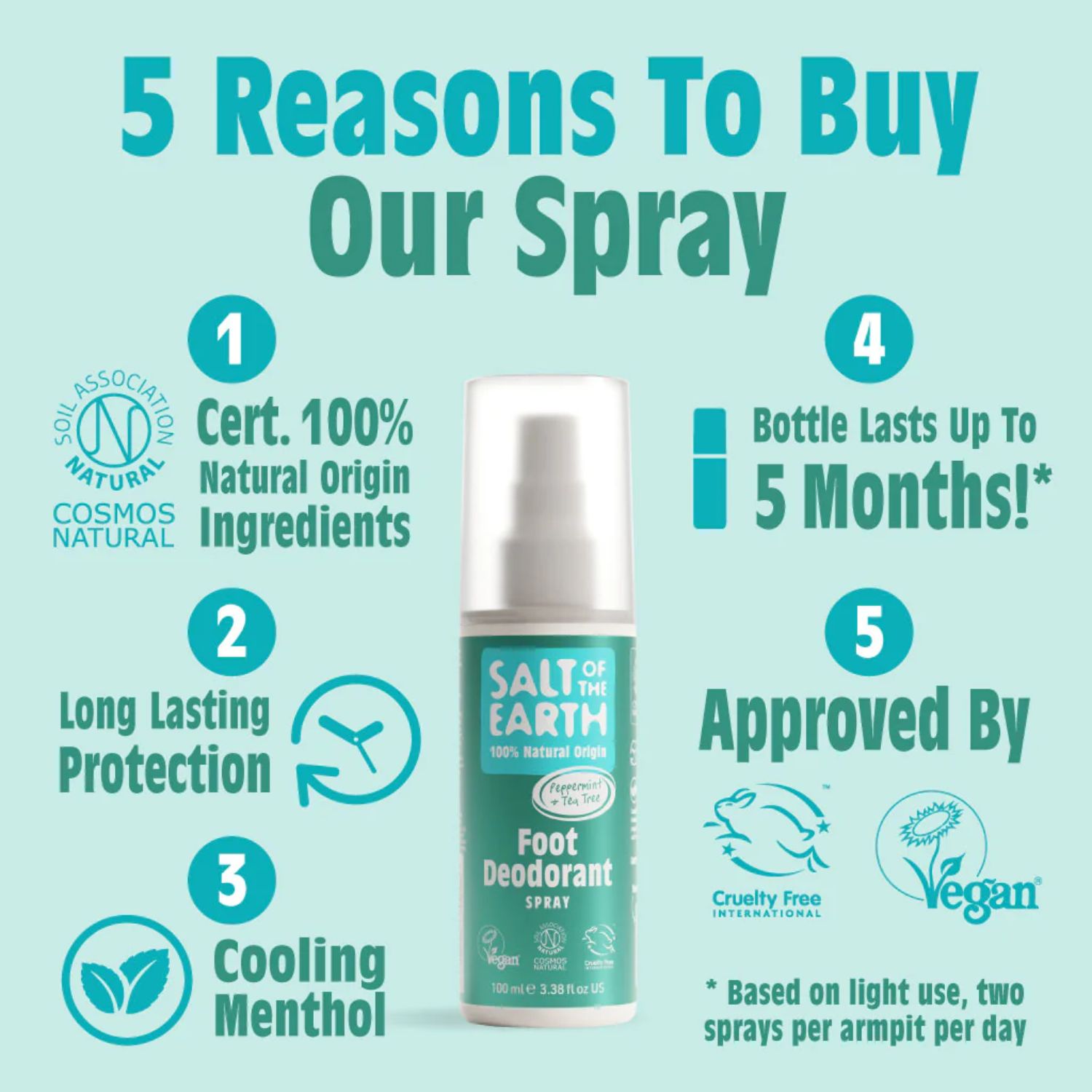 Salt of the Earth, Vegan Αποσμητικό Spray Ποδιών, Peppermint /Tea Tree, 100ml
