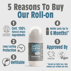 Salt of the Earth, Vegan Αποσμητικό, Επαναγεμιζόμενο Roll-On 75ml, Vetiver/Citrus