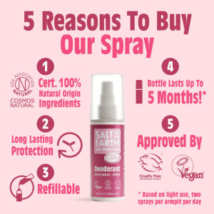 Salt of the Earth, Vegan Αποσμητικό, Spray 100ml, Fresh Strawberry
