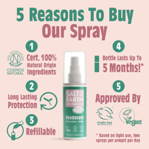 Salt of the Earth, Vegan Αποσμητικό, Spray 100ml, Melon & Cucumber