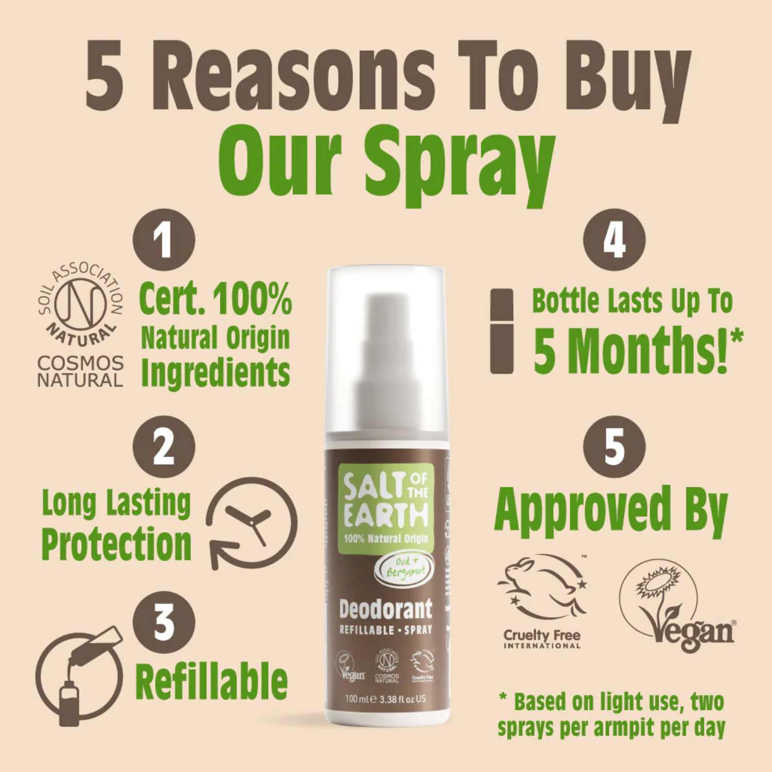 Salt of the Earth, Vegan Αποσμητικό, Spray 100ml, Oud & Bergamot