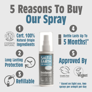 Salt of the Earth, Vegan Αποσμητικό, Επαναγεμιζόμενο Spray 100ml, Vetiver & Citrus
