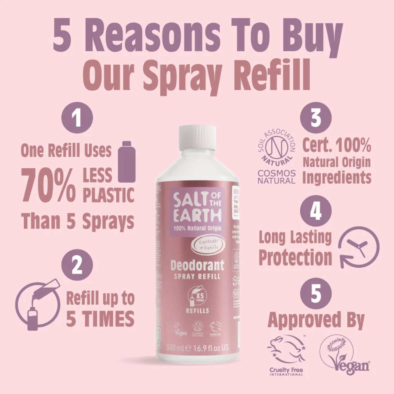 SaltoftheEarth Vegan Αποσμητικό, Spray Refill 500ml, Lavender/Vanilla