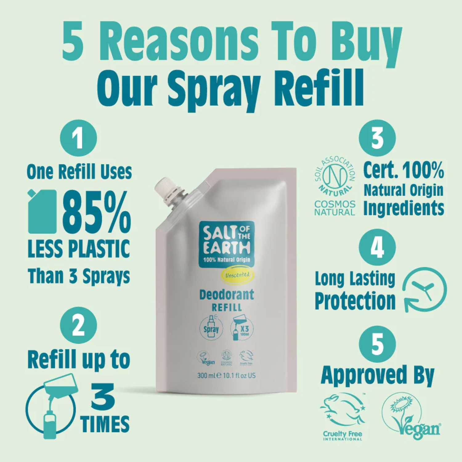 Salt of the Earth Vegan Αποσμητικό, Spray Refill, 300ml, Χωρίς Άρωμα
