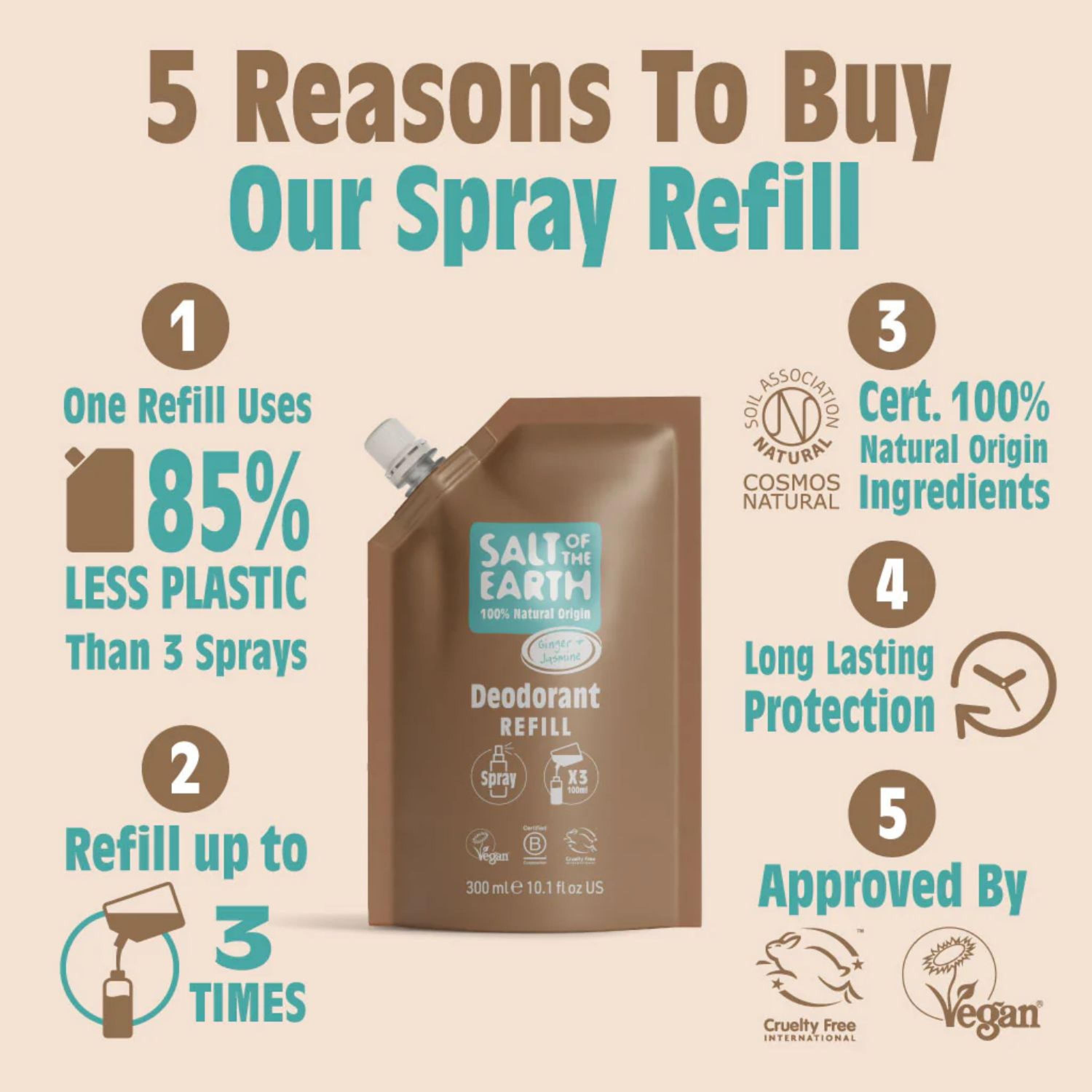 Refill Me!