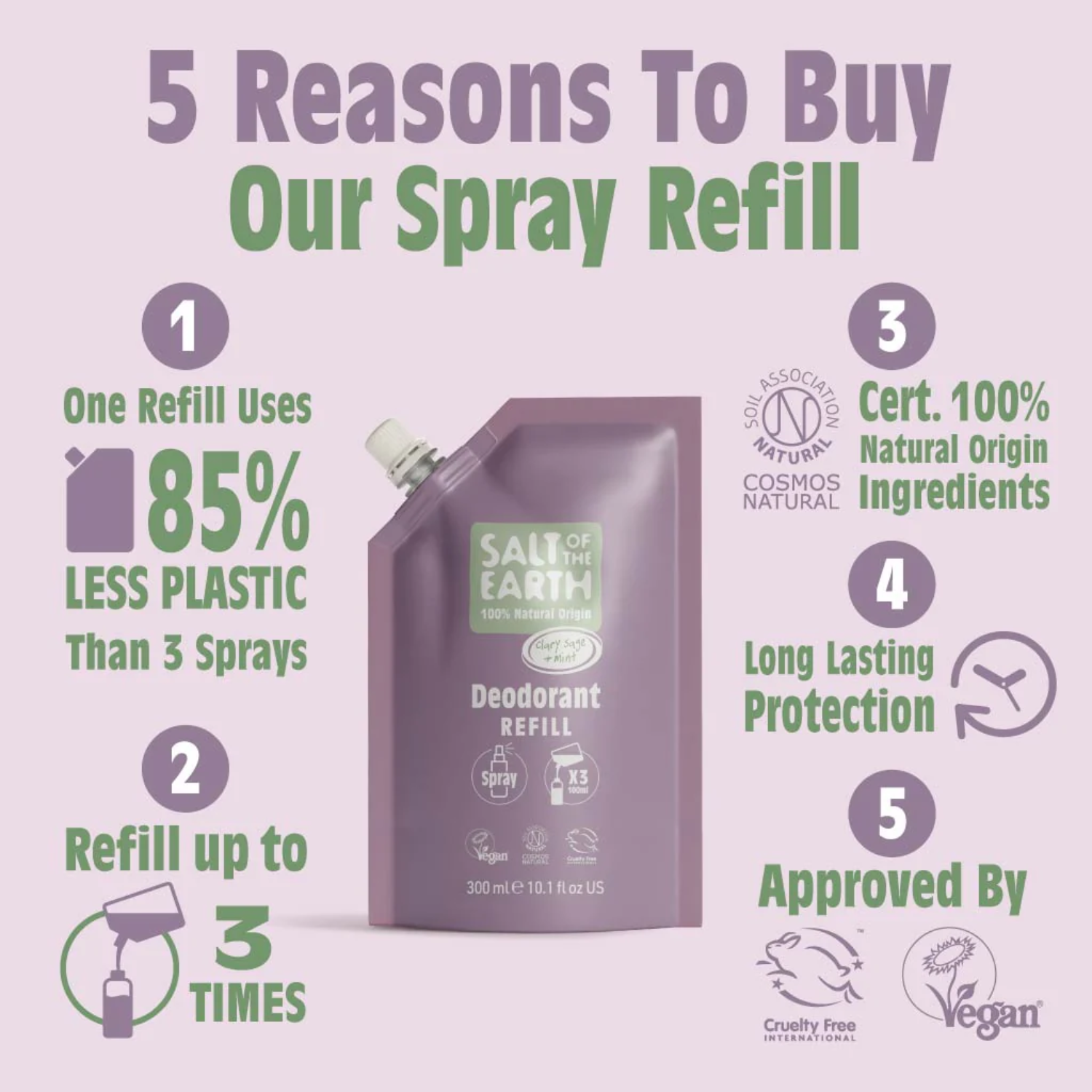 Salt of the Earth Vegan Αποσμητικό, Spray Refill, 300ml, Clary Sage & Mint