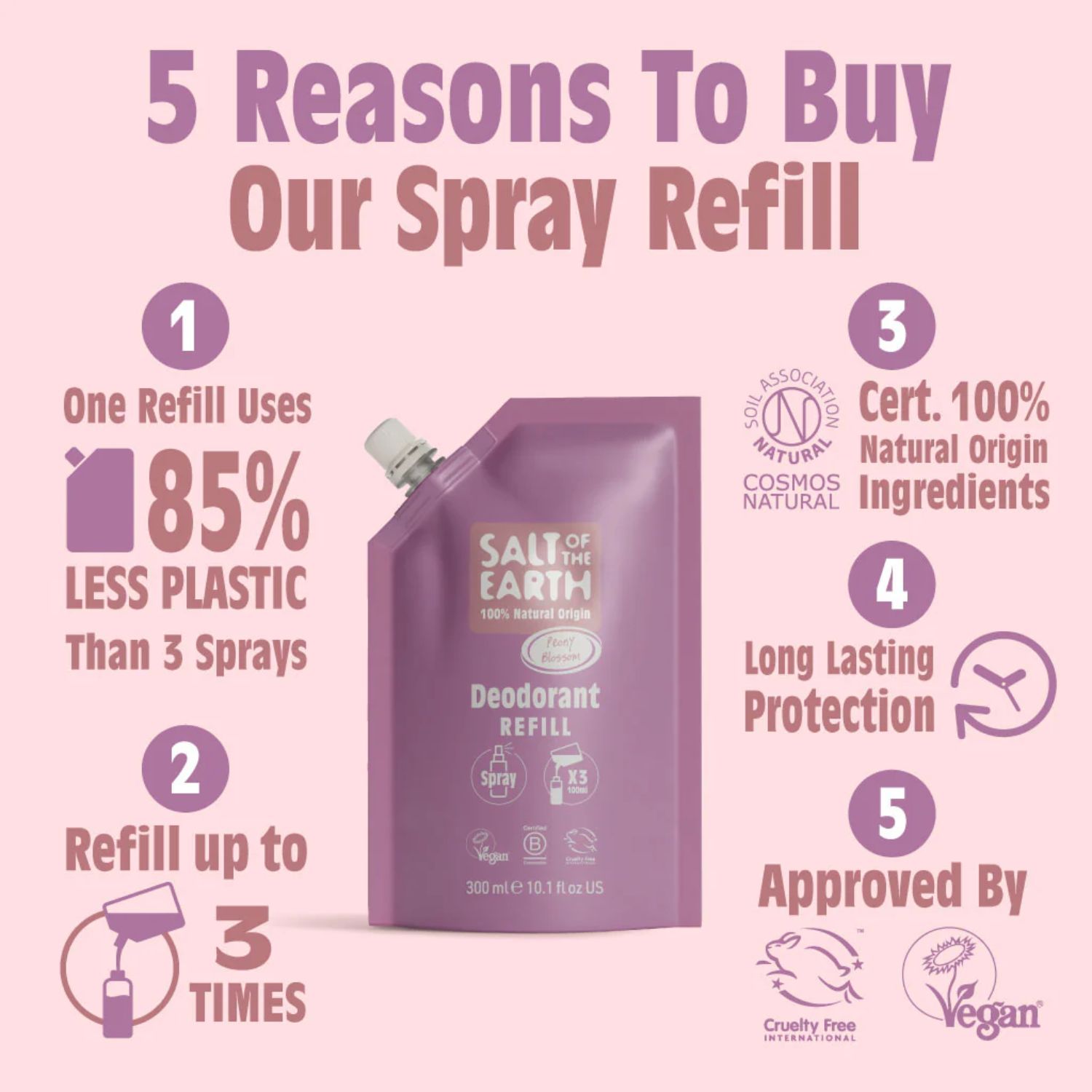 Salt of the Earth Vegan Αποσμητικό, Spray Refill, 300ml, Peony Blossom