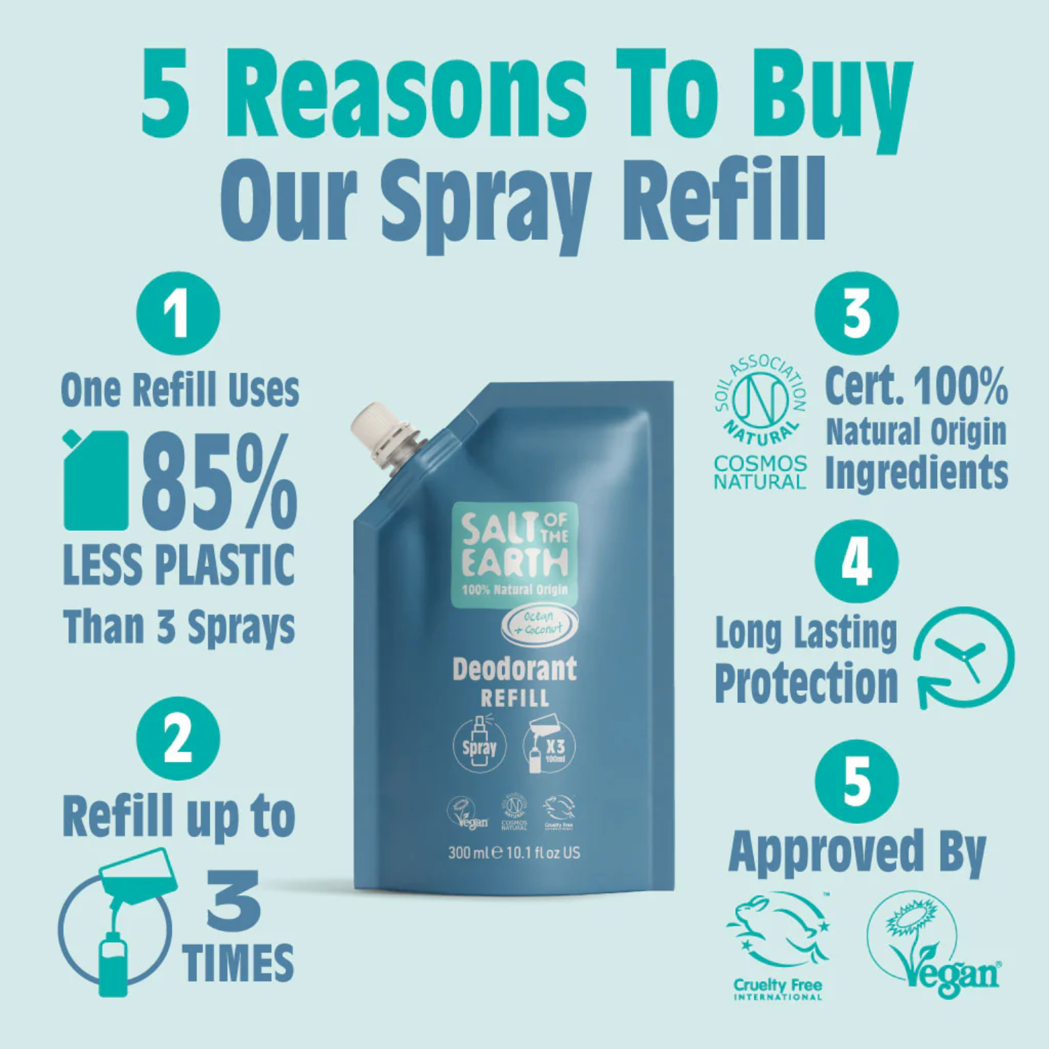 Salt of the Earth Vegan Αποσμητικό, Spray Refill, 300ml, Ocean & Coconut