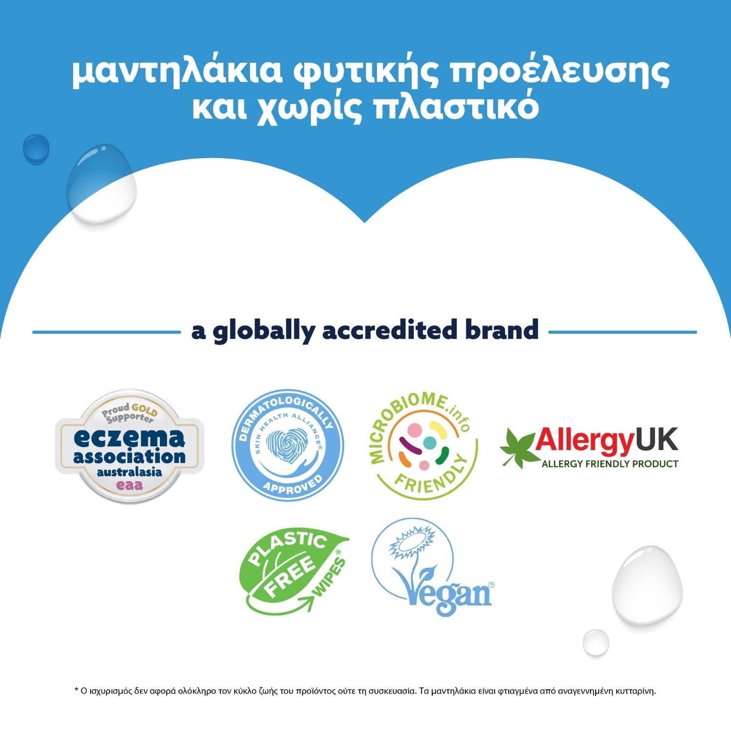 ΝΕΑ WaterWipes Sensitive+, Πακέτο Προσφοράς 9x60 Μαντηλάκια
