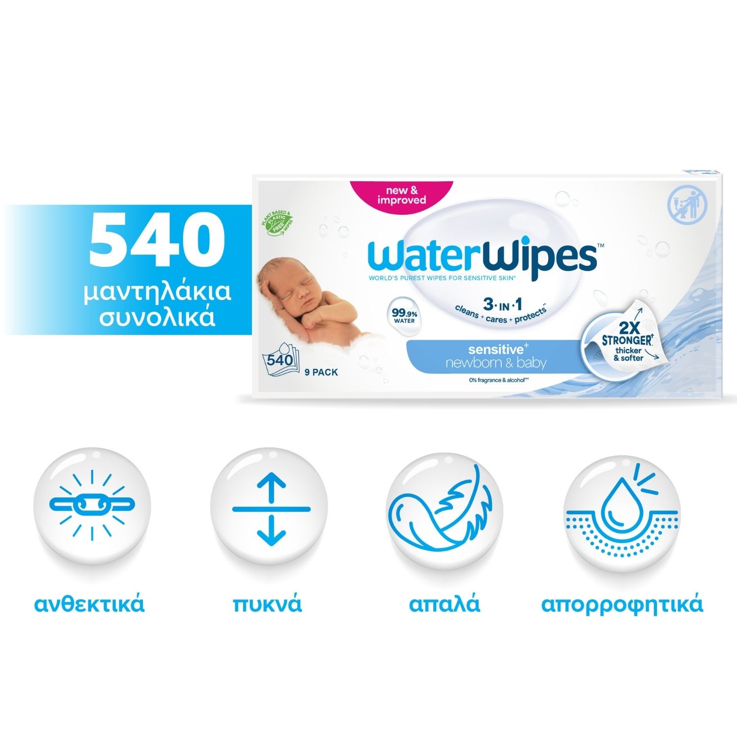 ΝΕΑ WaterWipes Sensitive+, Πακέτο Προσφοράς 9x60 Μαντηλάκια