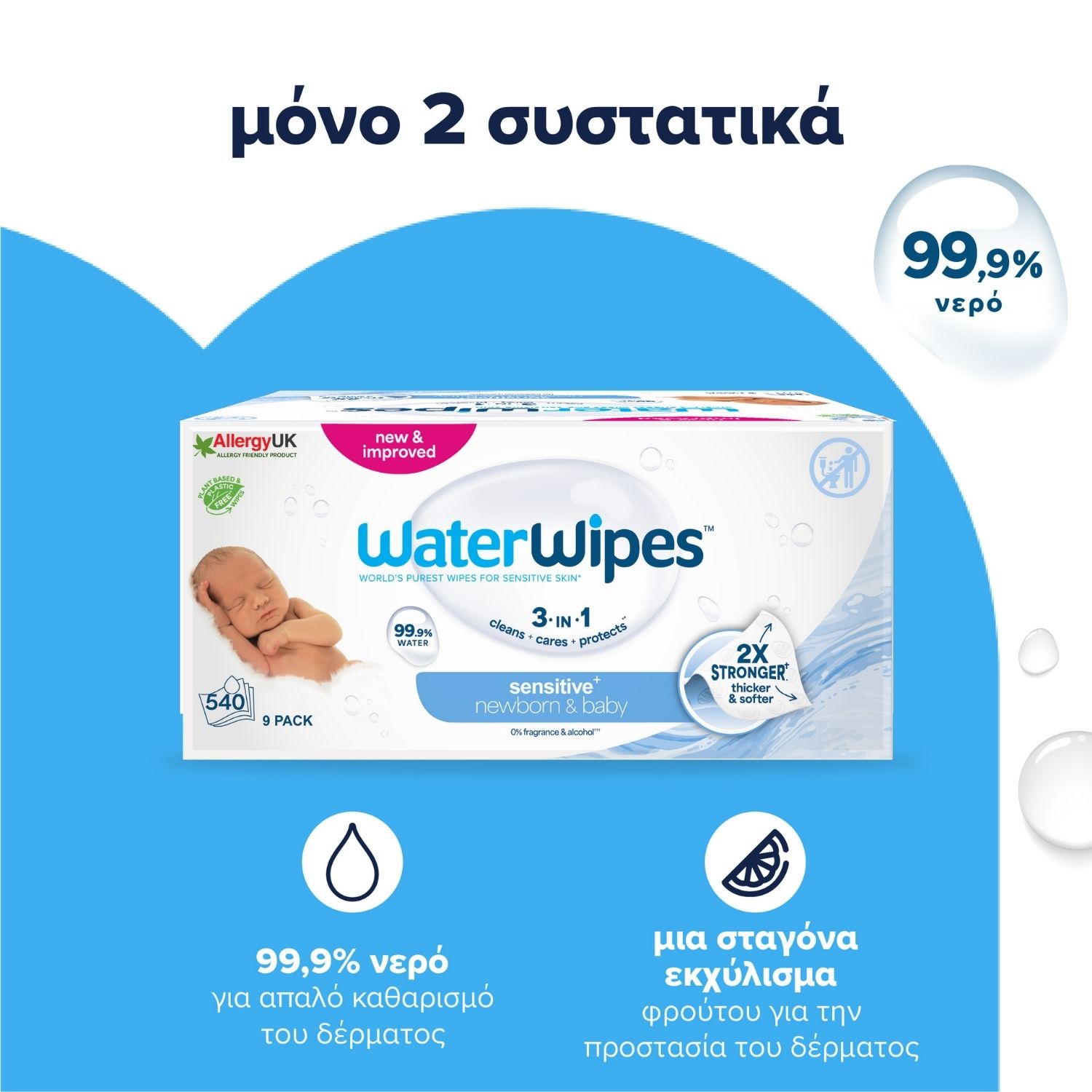 ΝΕΑ WaterWipes Sensitive+, Πακέτο Προσφοράς 9x60 Μαντηλάκια