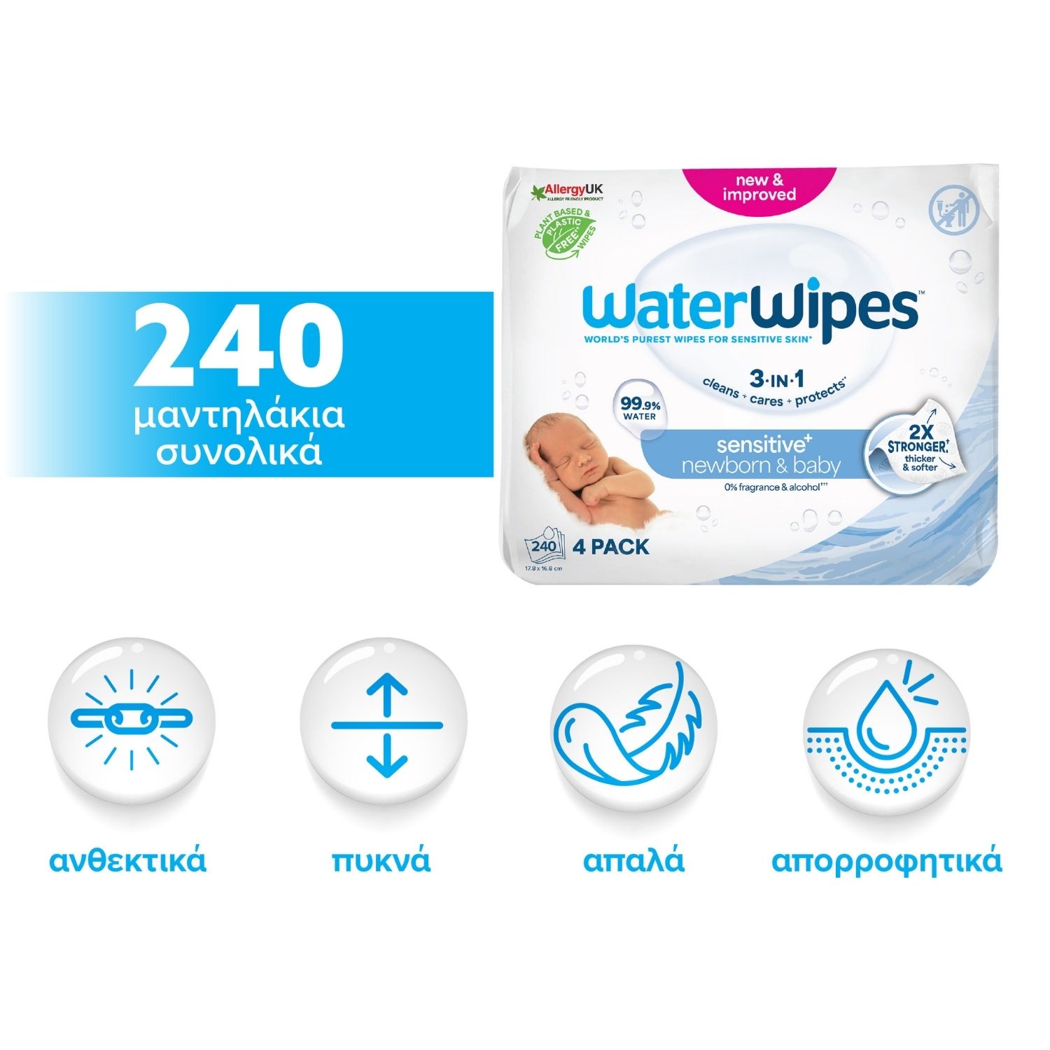 ΝΕΑ WaterWipes Sensitive+, Πακέτο Προσφοράς 4x60 Μαντηλάκια