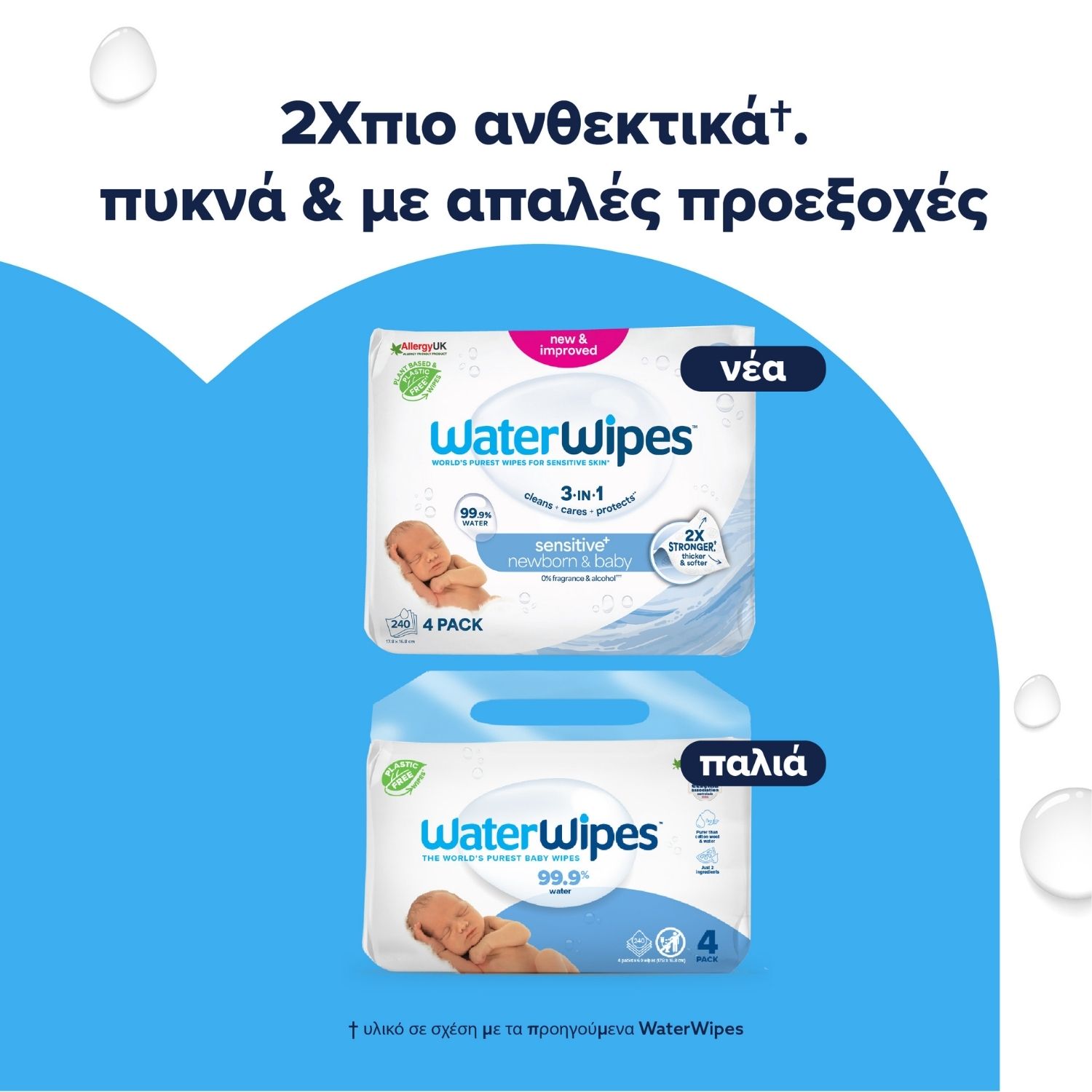 ΝΕΑ WaterWipes Sensitive+, Πακέτο Προσφοράς 4x60 Μαντηλάκια