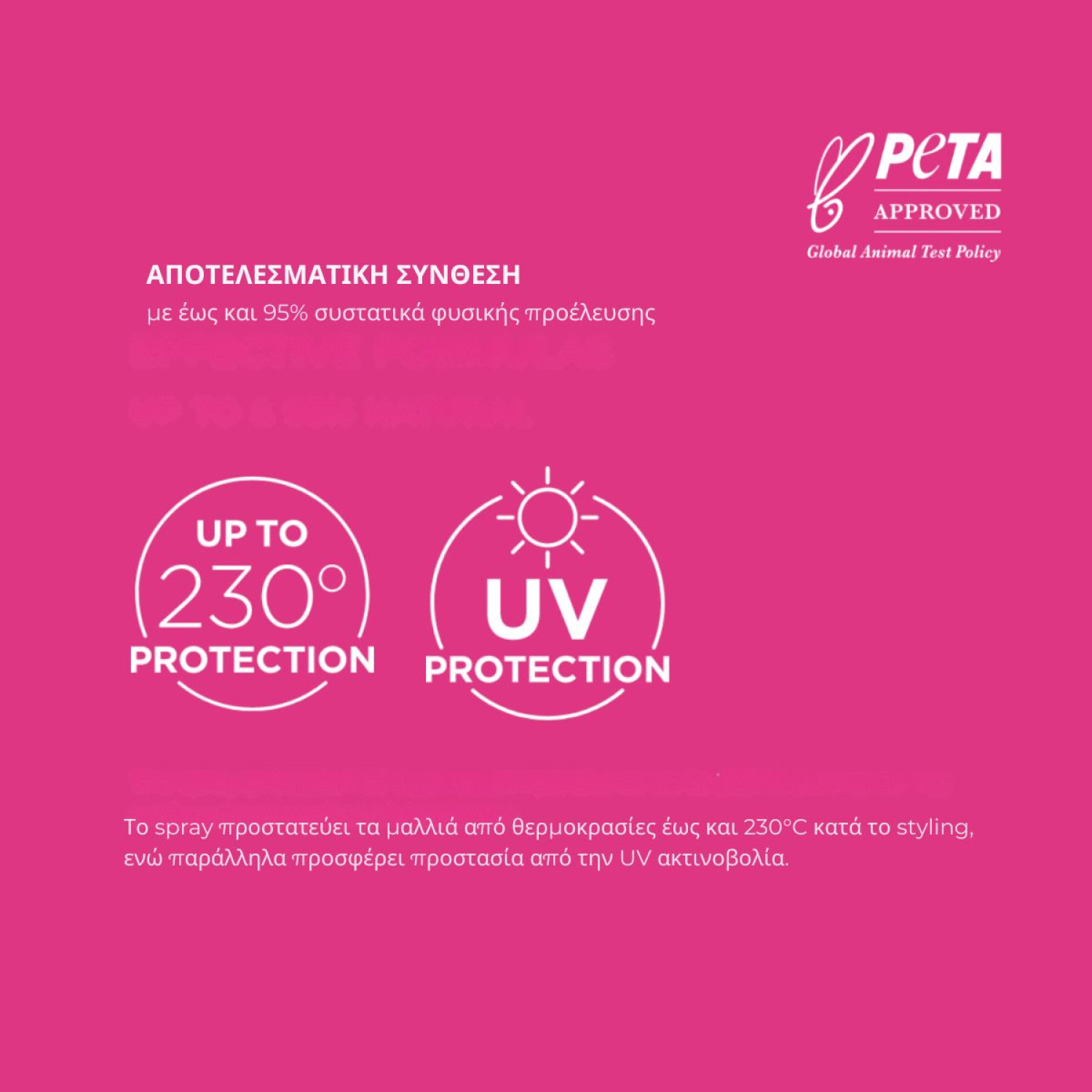 Neboa, Mini Size, Thermo Protect, Γαλάκτωμα Θερμοπροστασίας Μαλλιών, για όλους τους τύπους μαλλιών, 50 ml